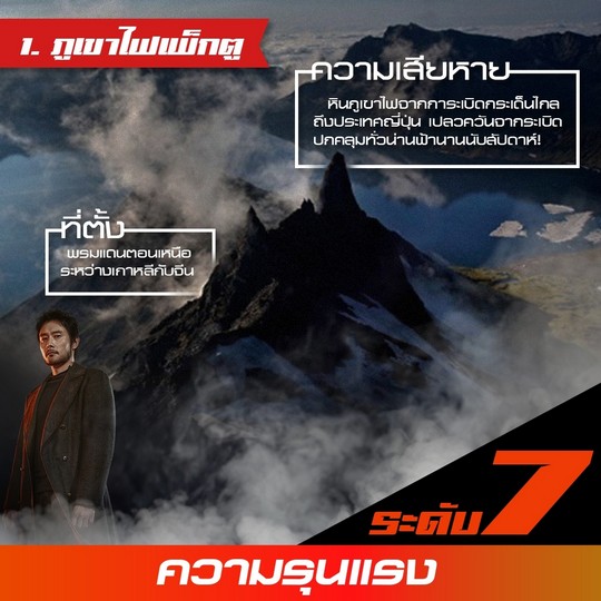 TOP 5 ภูเขาไฟระเบิด “เพ็กตู” พลังทำลายล้างสูงสุดอันดับ 1 โลกต้องจดจำ เตรียมระทึกเต็มตาใน “ASHFALL นรกล้างเมือง”